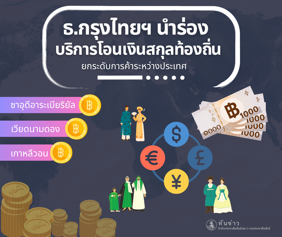 กรุงไทยนำร่องบริการโอนเงินระหว่างประเทศ ด้วยสกุลเงิน “ซาอุดีอาระเบียริยัล” ฟื้นความสัมพันธ์ไทย-ซาอุฯ เดินหน้าบริการโอนสกุล “เวียดนามดอง” และ “เกาหลีวอน” ยกระดับการค้าระหว่างประเทศ