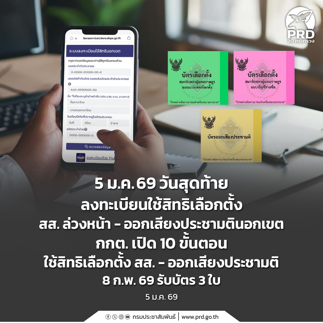 5 ม.ค. 69 วันสุดท้ายลงทะเบียนใช้สิทธิเลือกตั้ง สส. ล่วงหน้า - ออกเสียงประชามตินอกเขต กกต. เปิด 10 ขั้นตอนใช้สิทธิเลือกตั้ง สส. 