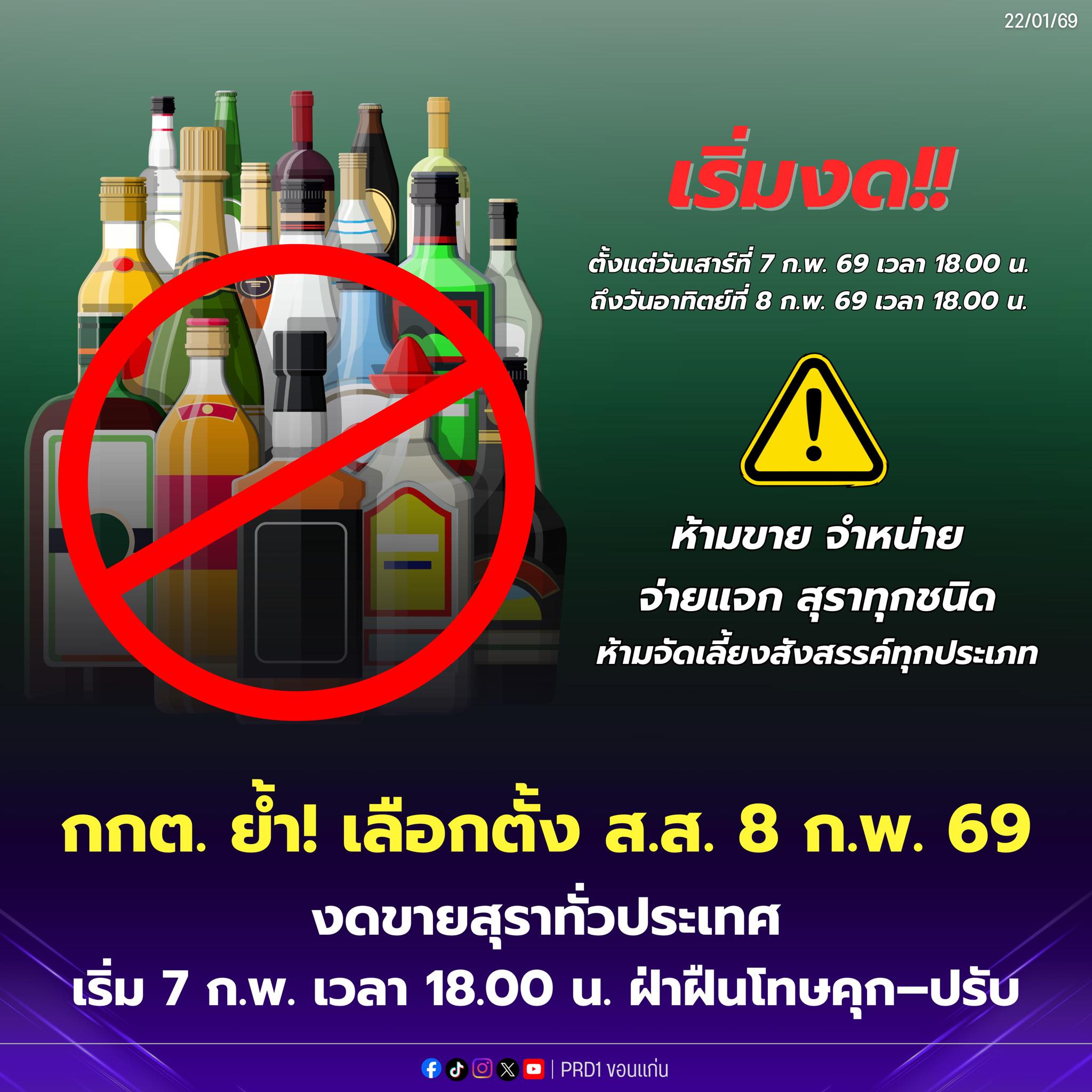กกต. ย้ำ! เลือกตั้ง ส.ส. 8 ก.พ. 69 งดขายสุราทั่วประเทศ เริ่ม 7 ก.พ. เวลา 18.00 น. ฝ่าฝืนโทษคุก&ndash;ปรับ