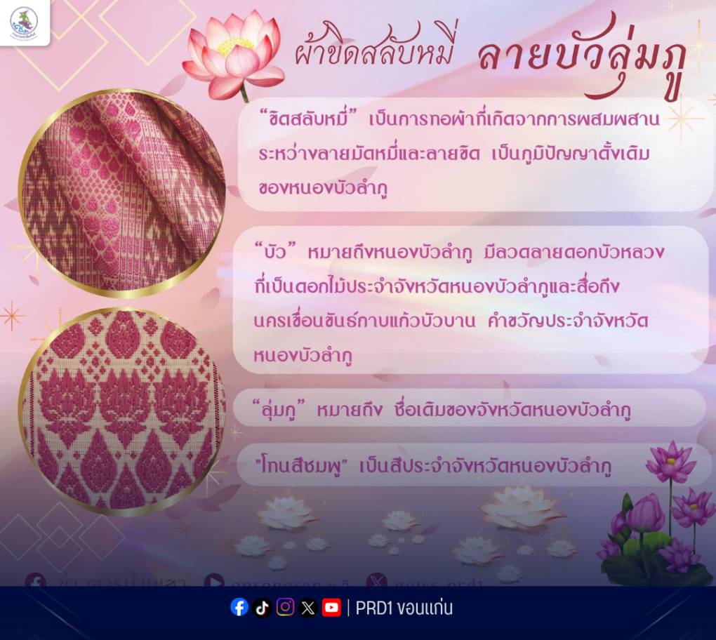 ผ้าอัตลักษณ์ประจำจังหวัดหนองบัวลำภู&nbsp;  &ldquo;ผ้าขิดสลับหมี่&rdquo; ชื่อลาย &ldquo;บัวลุ่มภู&rdquo; มีขิดเป็นลาย ดอกบัวหลวง ประกอบด้วย ดอกบัวบานและดอกบัวตูม สลับลายมัดหมี่ ที่ภูมิปัญญาสามารถรังสรรค์ลวดลายได้อย่างงดงาม